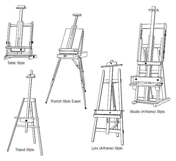 The Best Affordable Art Easels for Artists and Hobbyists Alike in 2022 –