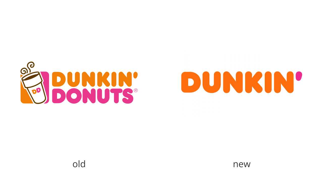 Why Are Logos Getting Simpler - dunkin donuts old and new logo