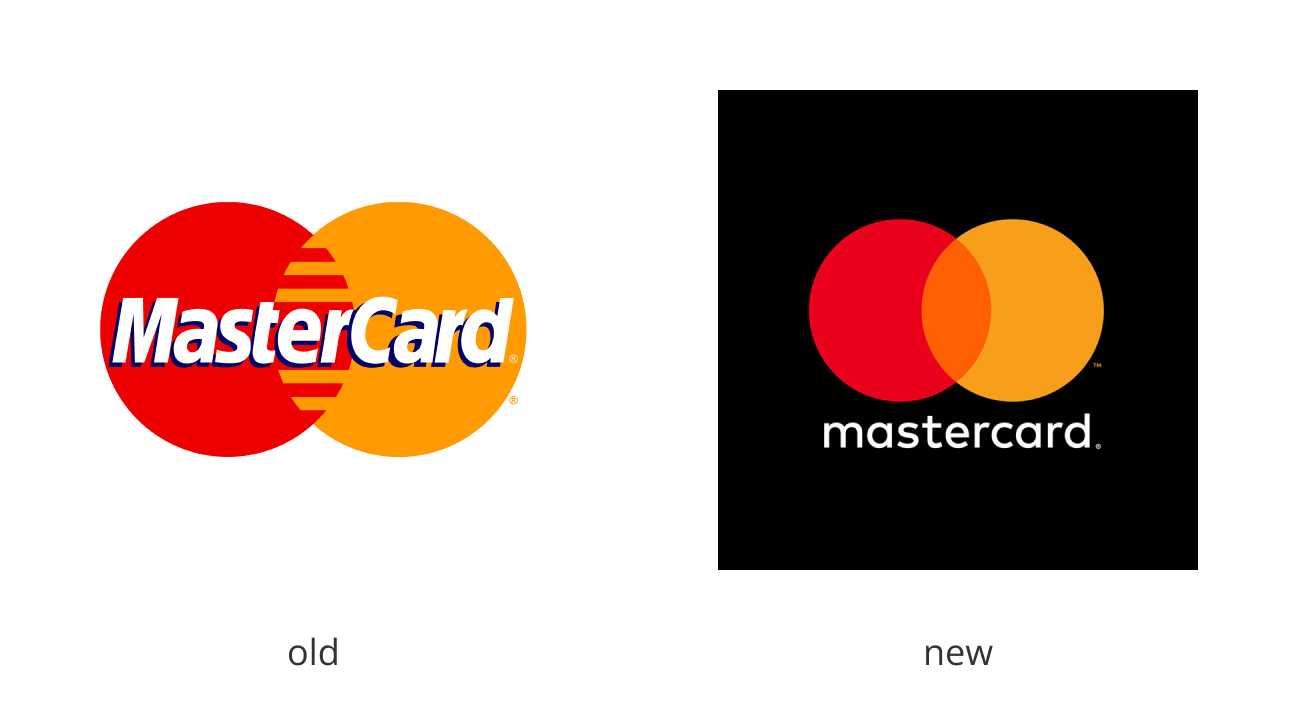 Mastercard old and new logo