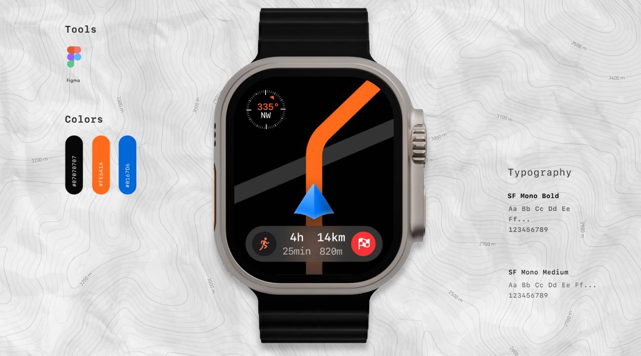UX UI design inspiration may 2023 - Apple Watch Ultra Widget by Serj Lukianov